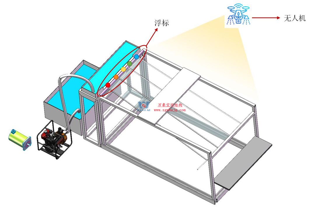科技賦能品質(zhì)工程 | 萬(wàn)豪集團(tuán)攜手浙大團(tuán)隊(duì)圓滿完成無(wú)錫奧體中心膜結(jié)構(gòu)排水試驗(yàn)驗(yàn)收