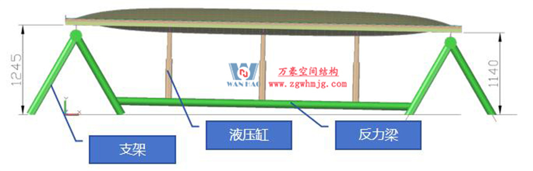 科技賦能品質(zhì)工程 | 萬(wàn)豪集團(tuán)攜手浙大團(tuán)隊(duì)圓滿完成無(wú)錫奧體中心膜結(jié)構(gòu)排水試驗(yàn)驗(yàn)收